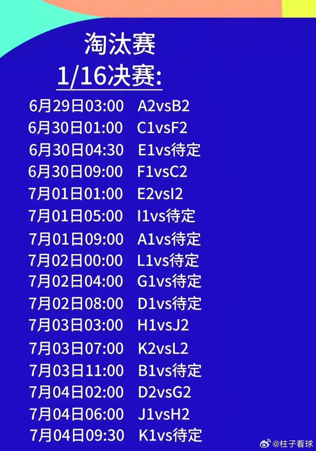 世界杯2026赛程表淘汰赛规则,一场48支球队的疯狂派对,到底怎么玩? 世界杯2026赛程表淘汰赛规则,一场48支球队的疯狂派对,到底怎么玩?