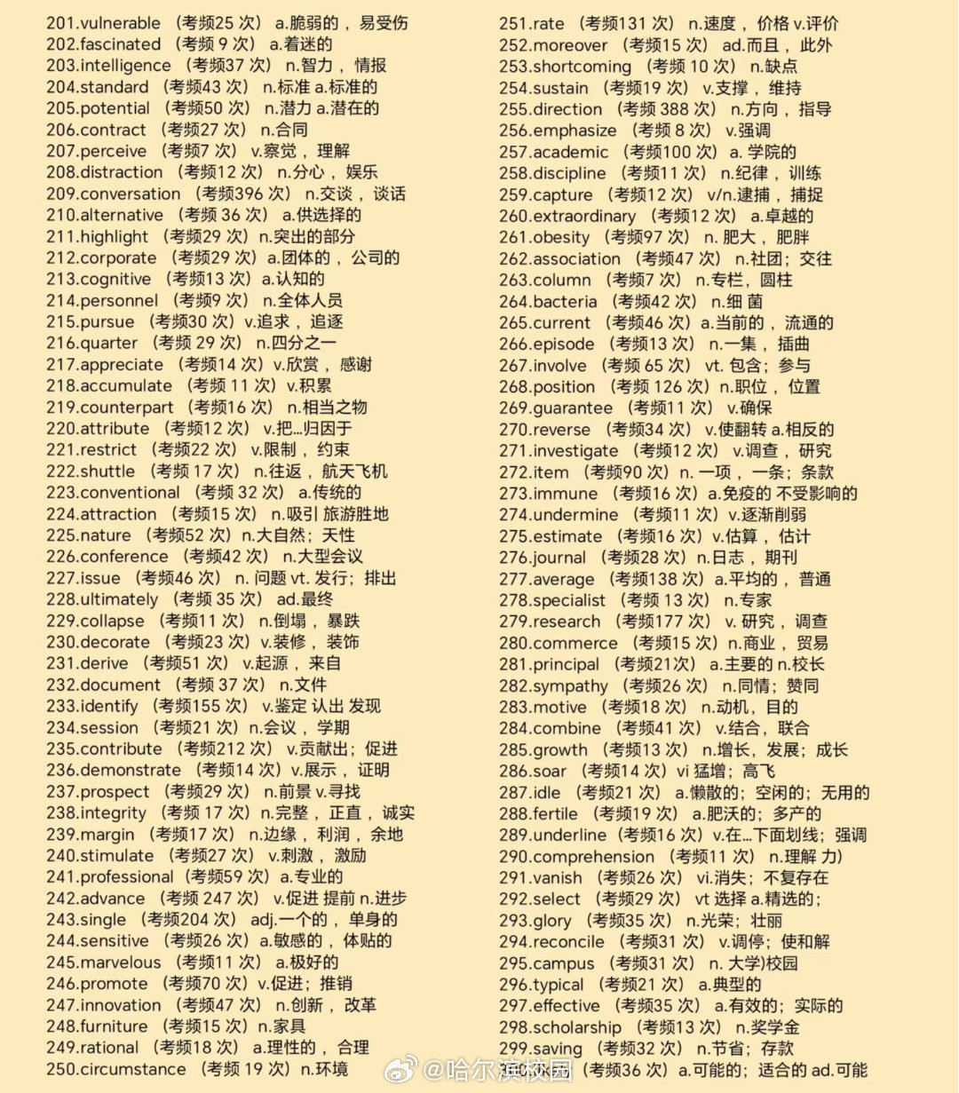678分考生,小学就背四级词汇的秘密 678分考生,小学就背四级词汇的秘密