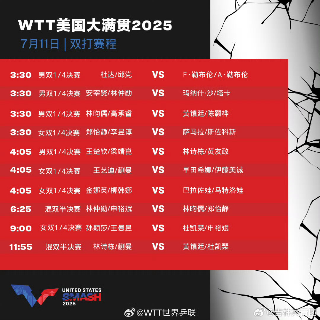 WTT世界杯几年举行一次?这篇文章带你彻底搞懂 WTT世界杯几年举行一次?这篇文章带你彻底搞懂