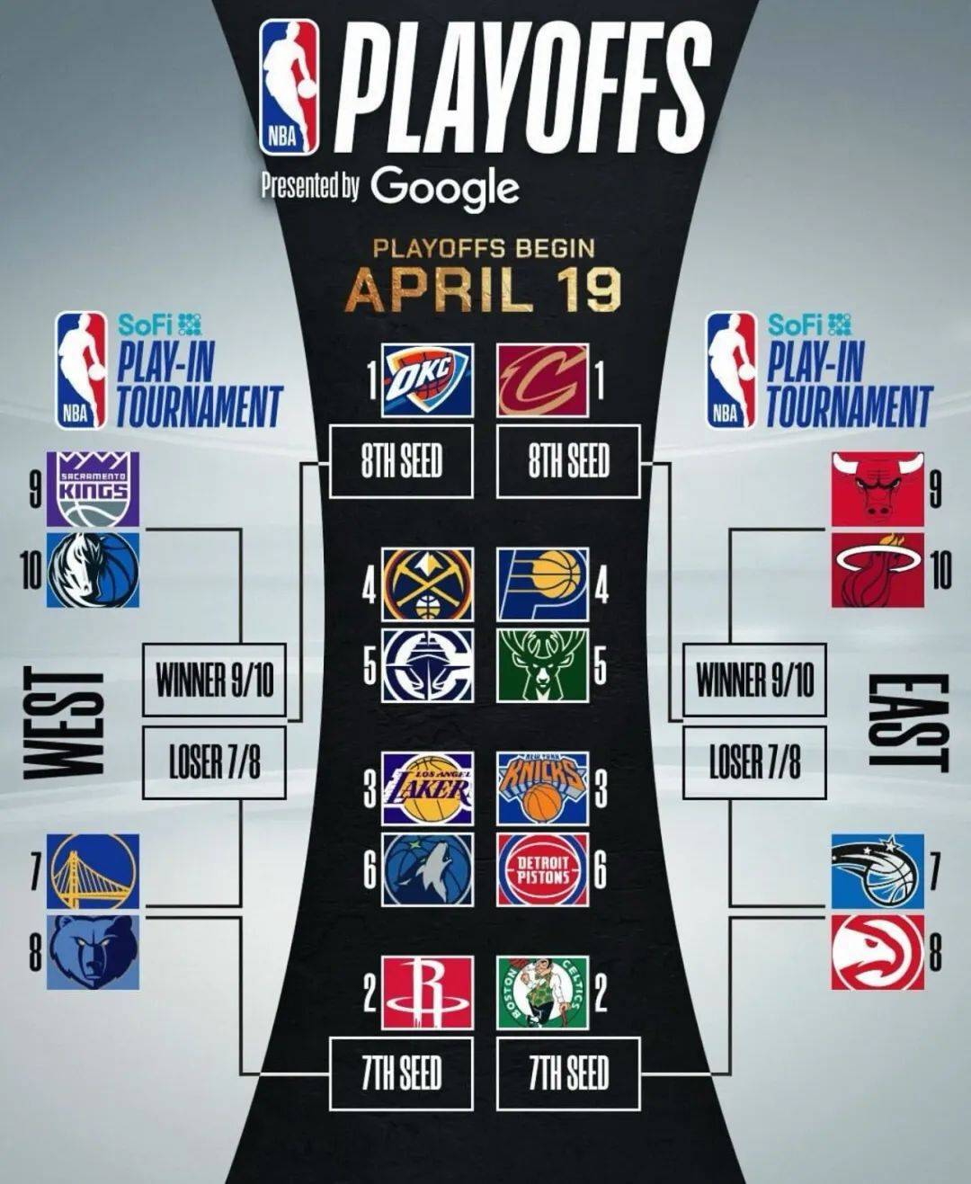 NBA常规赛一共多少场2026?一个球迷的实用指南 NBA常规赛一共多少场2026?一个球迷的实用指南