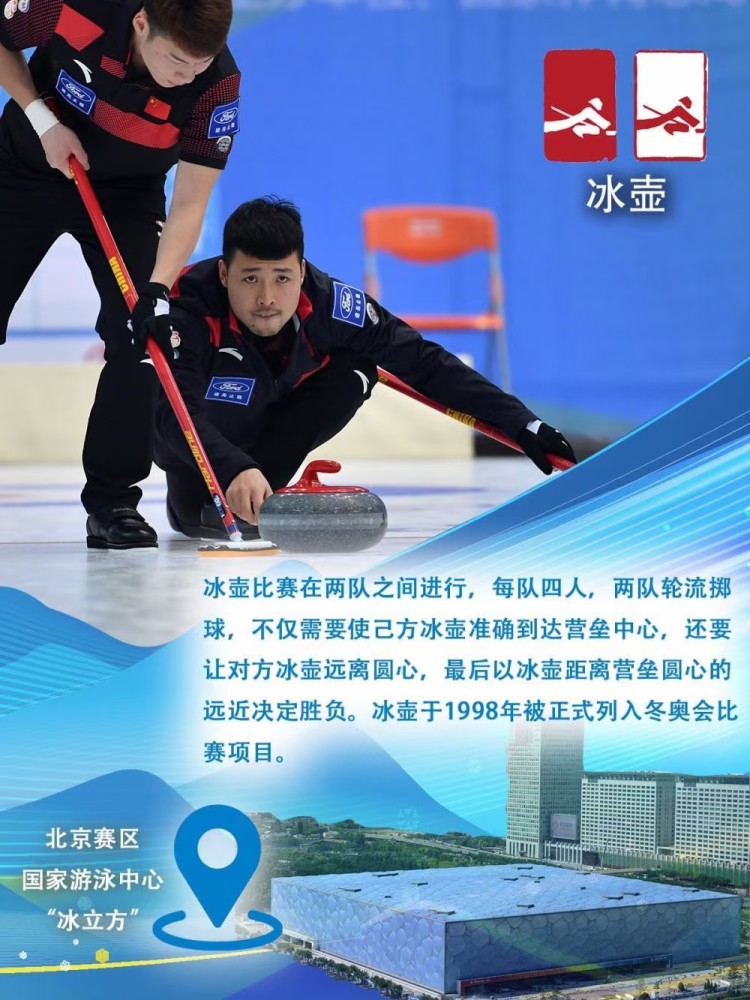 冬奥会金牌得主有哪些人?我一边查一边跟你唠 冬奥会金牌得主有哪些人?我一边查一边跟你唠