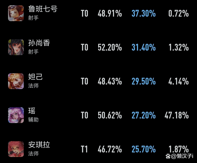 比分预测大神美洲杯,从菜鸟到看透门道的实战心法 比分预测大神美洲杯,从菜鸟到看透门道的实战心法