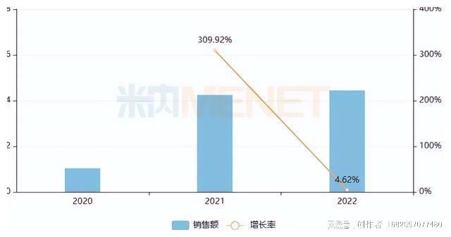 生物医药界的风暴,两家公司实控人被查的背后 生物医药界的风暴,两家公司实控人被查的背后