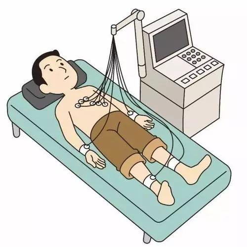 女生称做心电图被监控拍摄隐私部位，隐私保护与医疗安全的平衡