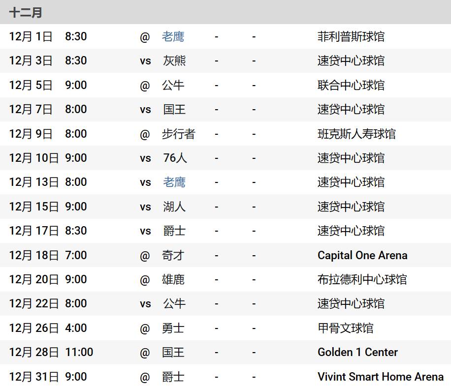 2018年骑士队季后赛赛程,勒布朗一个人的史诗,也是我们共同的记忆 2018年骑士队季后赛赛程,勒布朗一个人的史诗,也是我们共同的记忆