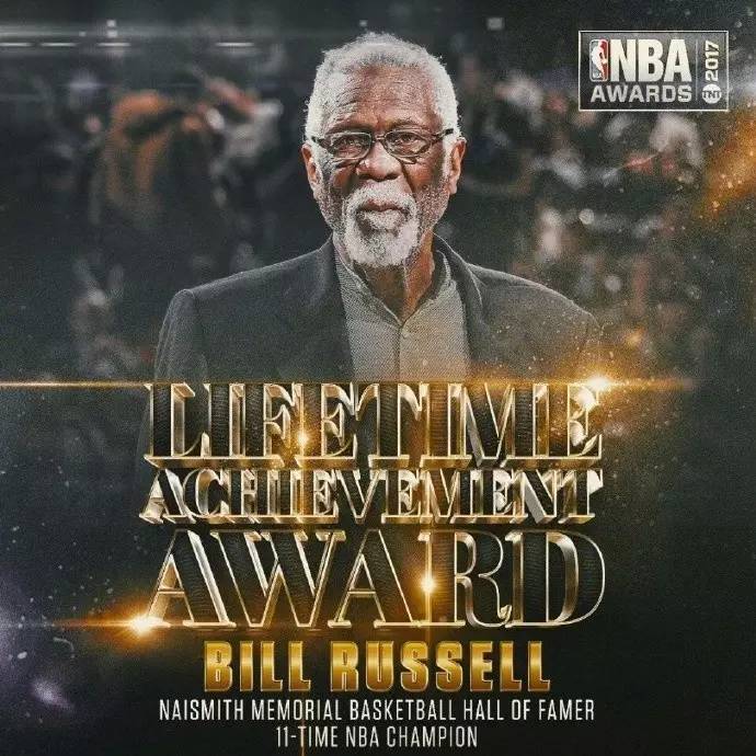 NBA体育道德风尚奖到底有什么奖?聊聊这个被低估的荣誉 NBA体育道德风尚奖到底有什么奖?聊聊这个被低估的荣誉