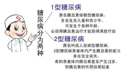 广东一医院发布2型糖尿病干预新方案 广东一医院发布2型糖尿病干预新方案