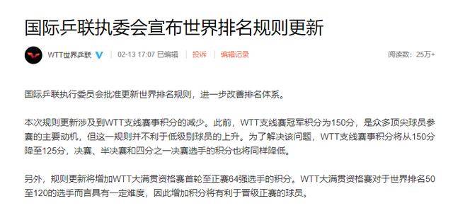 国际乒联最新世界排名更新,一场关于技巧与策略的较量 国际乒联最新世界排名更新,一场关于技巧与策略的较量