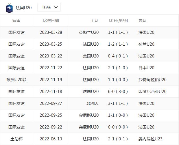 论文太阳队vs火箭队比分预测,我用数据模型和直觉瞎琢磨了一通 论文太阳队vs火箭队比分预测,我用数据模型和直觉瞎琢磨了一通