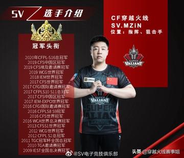 盘点CF中国电竞名人堂成员名单,那些年我们一起追的枪神 盘点CF中国电竞名人堂成员名单,那些年我们一起追的枪神