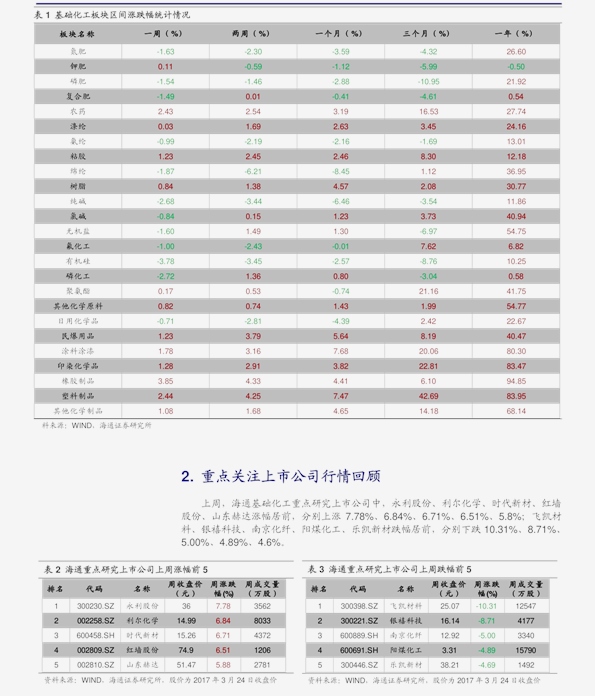 乒乓球桌多少钱一个?我逛了十几家店,终于搞明白了 乒乓球桌多少钱一个?我逛了十几家店,终于搞明白了
