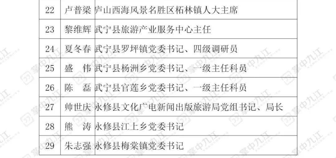 最强NBA最好用的S级球员，别总盯着SSR，这些S卡才是平民战神