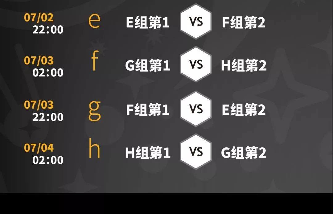世界杯比赛表赛程表积分排名,用Golang玩转数据,球迷的硬核观赛指南 世界杯比赛表赛程表积分排名,用Golang玩转数据,球迷的硬核观赛指南