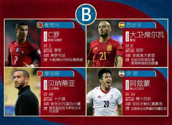 世界杯12强赛什么时候分组?这事儿我得跟你好好唠唠 世界杯12强赛什么时候分组?这事儿我得跟你好好唠唠
