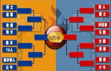 NBA赛程怎么看主场客场?这份白话版指南让你秒变懂球帝 NBA赛程怎么看主场客场?这份白话版指南让你秒变懂球帝