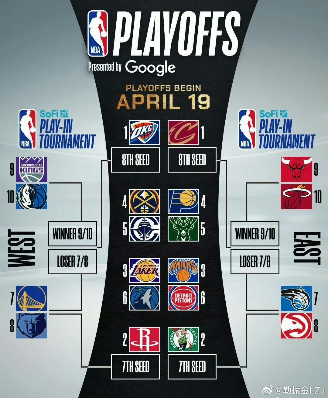 NBA季后赛消息,今年的火药味比往年更浓 NBA季后赛消息,今年的火药味比往年更浓