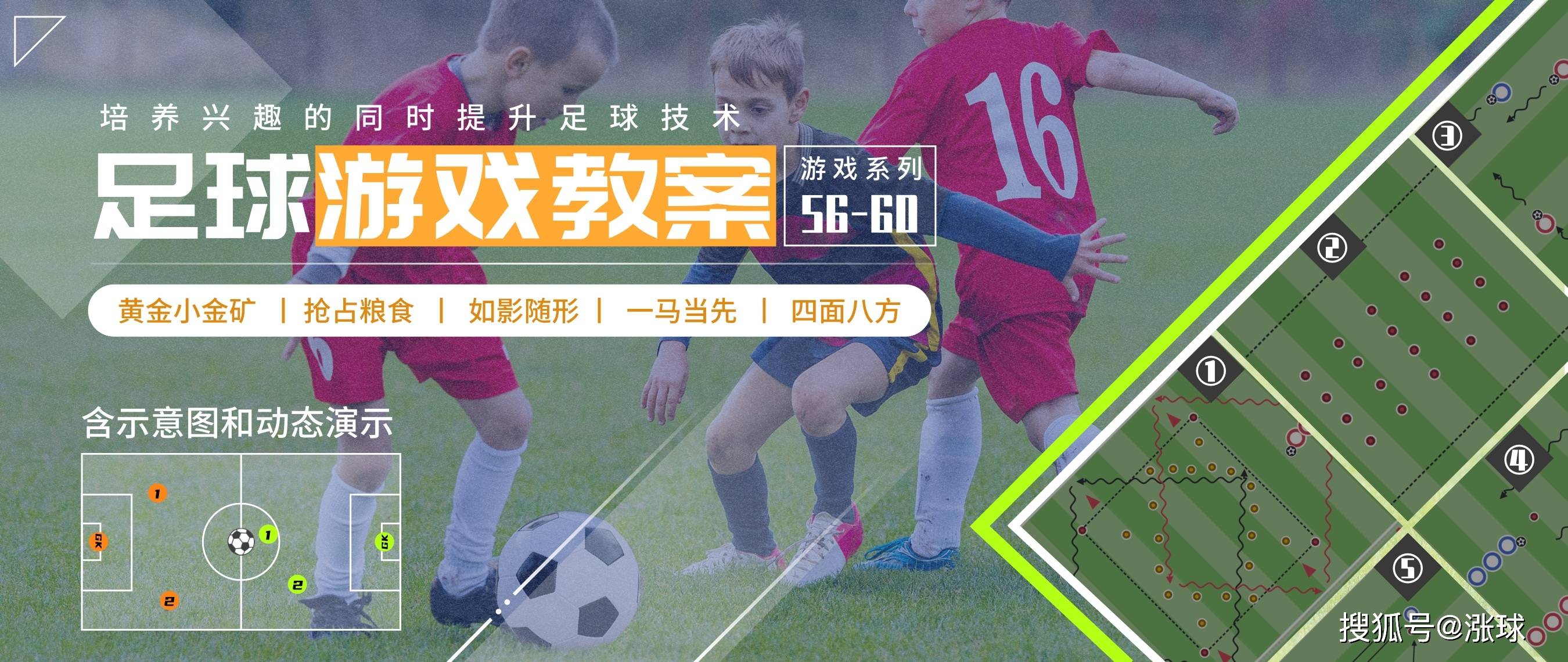 带技能的足球游戏叫什么？聊聊那些让普通人也能踢出职业感的游戏