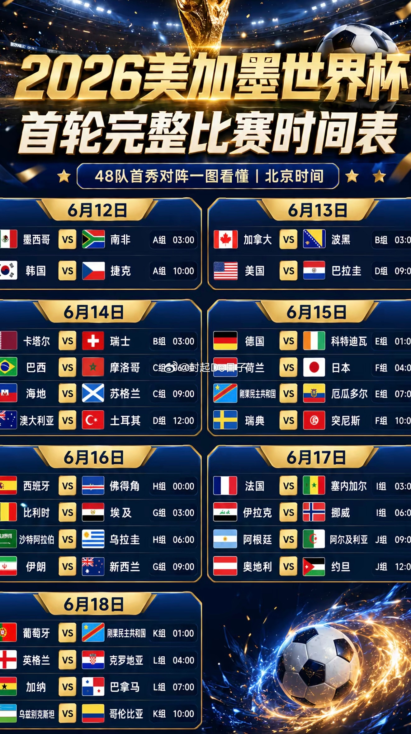 世界杯什么时候扩军32支球队？聊聊那段32强时代的起点